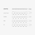 Keycap Lofree Flow Series Dye-sub PBT Keycaps 6