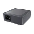 Sạc Lenovo Go 130W Multi-Port 6