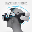 BOBOVR M3 Pro Battery Pack Head Strap 4