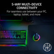 Chuột không dây Razer Pro Click V2 Vertical Ergonomic AI