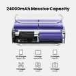 Sạc dự phòng Shargeek 300 - X3 5