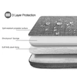 TÚI XÁCH CHỐNG SỐC TOMTOC (USA) SPILL-RESISTANT MACBOOK PRO 15 inch 5