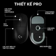 Chuột Gaming Logitech Pro X Superlight 2 Dex LightSpeed Wireless 4