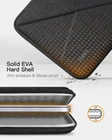 Túi Chống Sốc inateck Hard-Shell EVA Cho Laptop MacBook LB01007 5