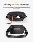 Túi Đeo Chéo inateck X-Mini RFID-Blocking Sling Bag FB01002 6