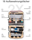 Túi Đựng Phụ Kiện inateck Versatile Water-Resistant Accessory Bag ABM34