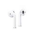 Tai nghe Bluetooth WIWU True Wireless Airbuds 2