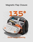 Túi Đeo Chéo inateck Versatile Water-Resistant Crossbody Bag FB02001 3