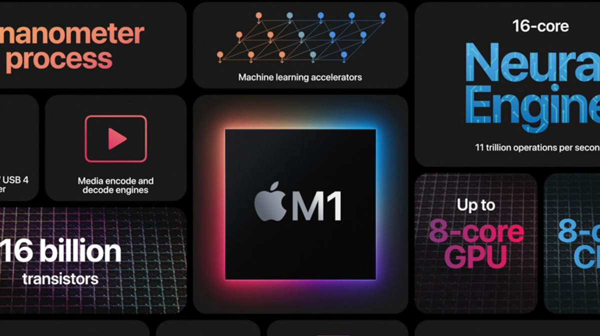 Apple M1 là con chip ARM đầu tiên cho Mac: Tiến trình 5nm, nhân CPU nhanh nhất thế giới!