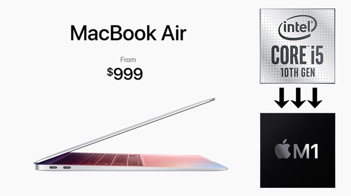 Apple khai tử Macbook Air Intel, kết thúc 12 năm đồng hành