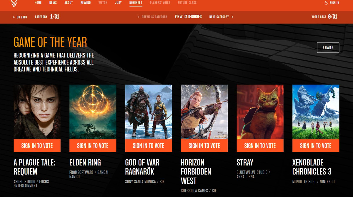 Lộ diện 6 ứng cử viên cho danh hiệu Trò chơi của Năm: Ragnarok hay Elden Ring? - Đường đến TGA 08/12