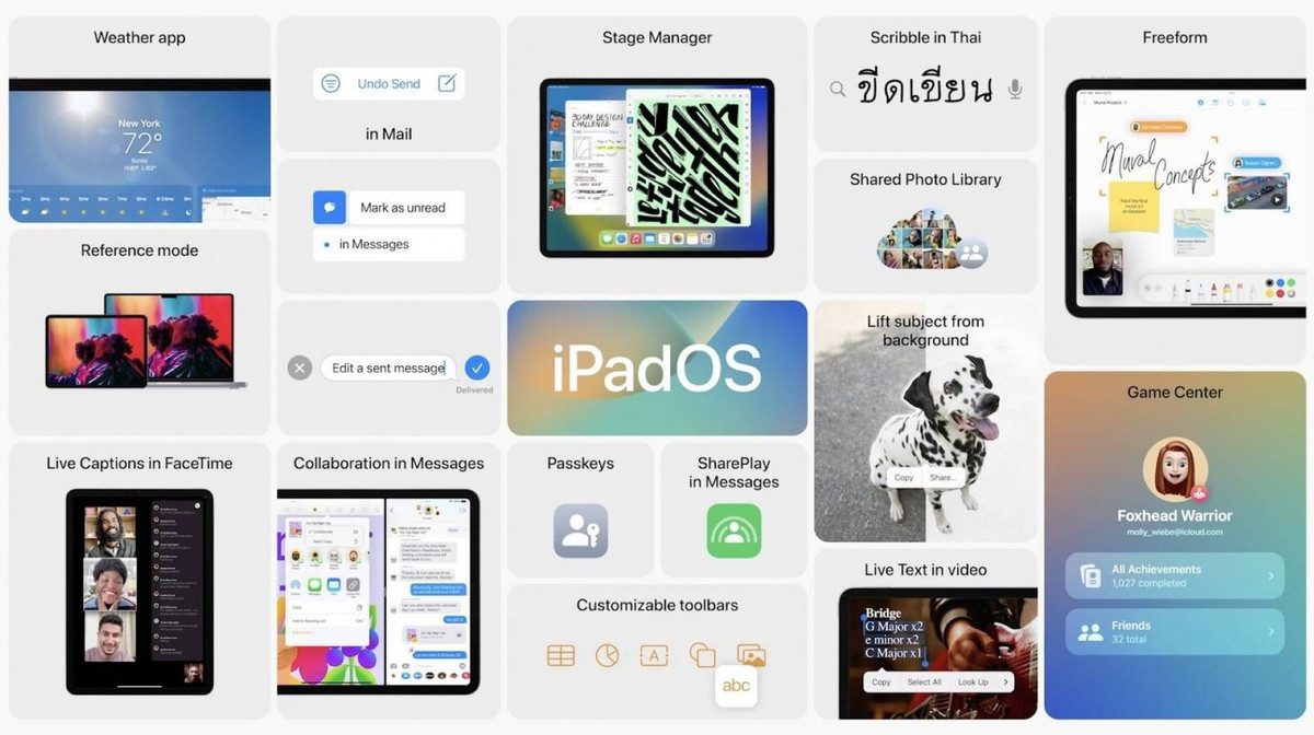 iPadOS 16 ra mắt có gì mới? Tăng cường đa nhiệm, Stage Manager thông minh