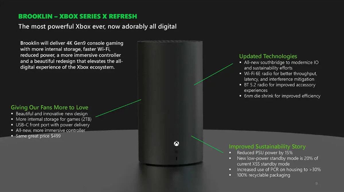 Xbox Series X sắp đổi dáng từ hình hộp sang hình trụ tròn, phần cứng cải thiện, giá giữ nguyên
