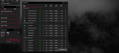 Xuất hiện hình ảnh đầu tiên về Task Manager mới trên Windows 10 dành riêng cho game thủ