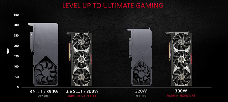 AMD lại chế nhạo NVIDIA về kích thước card đồ họa?