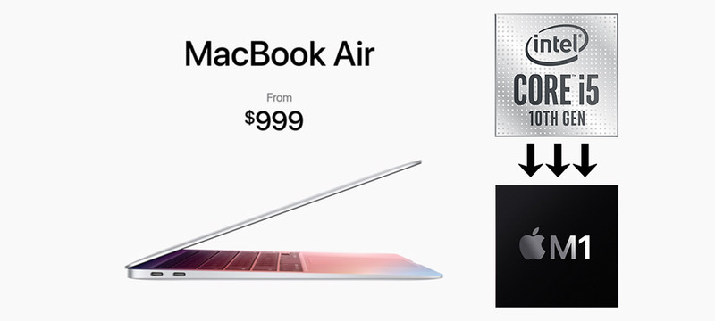 Apple khai tử Macbook Air Intel, kết thúc 12 năm đồng hành