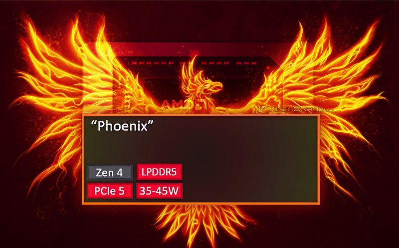 Ryzen 7000 lộ thông số khủng, card đi kèm mạnh ngang RTX 3060?