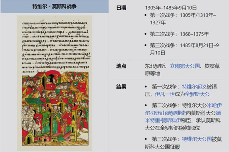 Trung Quốc: 10 năm "bịa" hàng trăm truyện lịch sử trên Wikipedia mà không ai biết