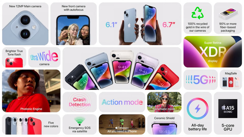 iPhone 14 và iPhone 14 Plus ra mắt: Bình cũ, rượu... cũng thế?