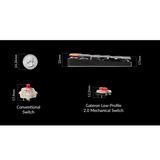 Hình ảnh thumbnail 5 của Bàn phím cơ Keychron K5 Max QMK/VIA Ultra-slim (Gateron 2.0 Brown - White Led - Gray - Mới, Full box, Nhập khẩu)