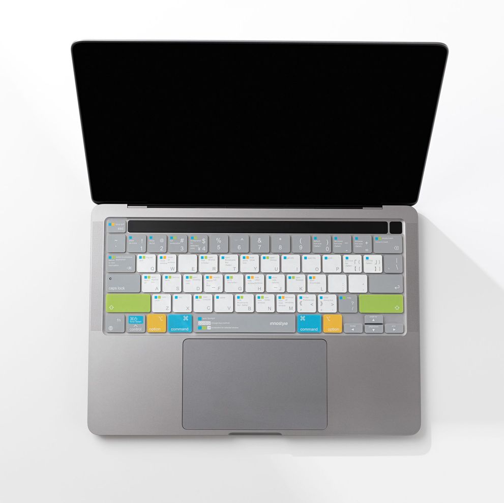 Hình ảnh 4 của Phủ phím tắt Innostyle Keyguard Navigator Shortcut (Trắng - Mới, Full box, Chính hãng)