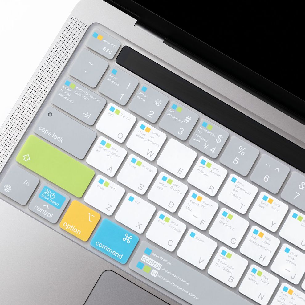 Hình ảnh 2 của Phủ phím tắt Innostyle Keyguard Navigator Shortcut (Trắng - Mới, Full box, Chính hãng)