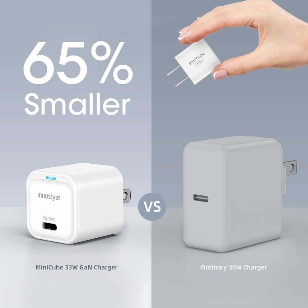 Hình ảnh 5 của Củ sạc nhanh Innostyle MiniCube Gan II 3WPD/QC3.0 (Trắng - Mới, Full box, Chính hãng)