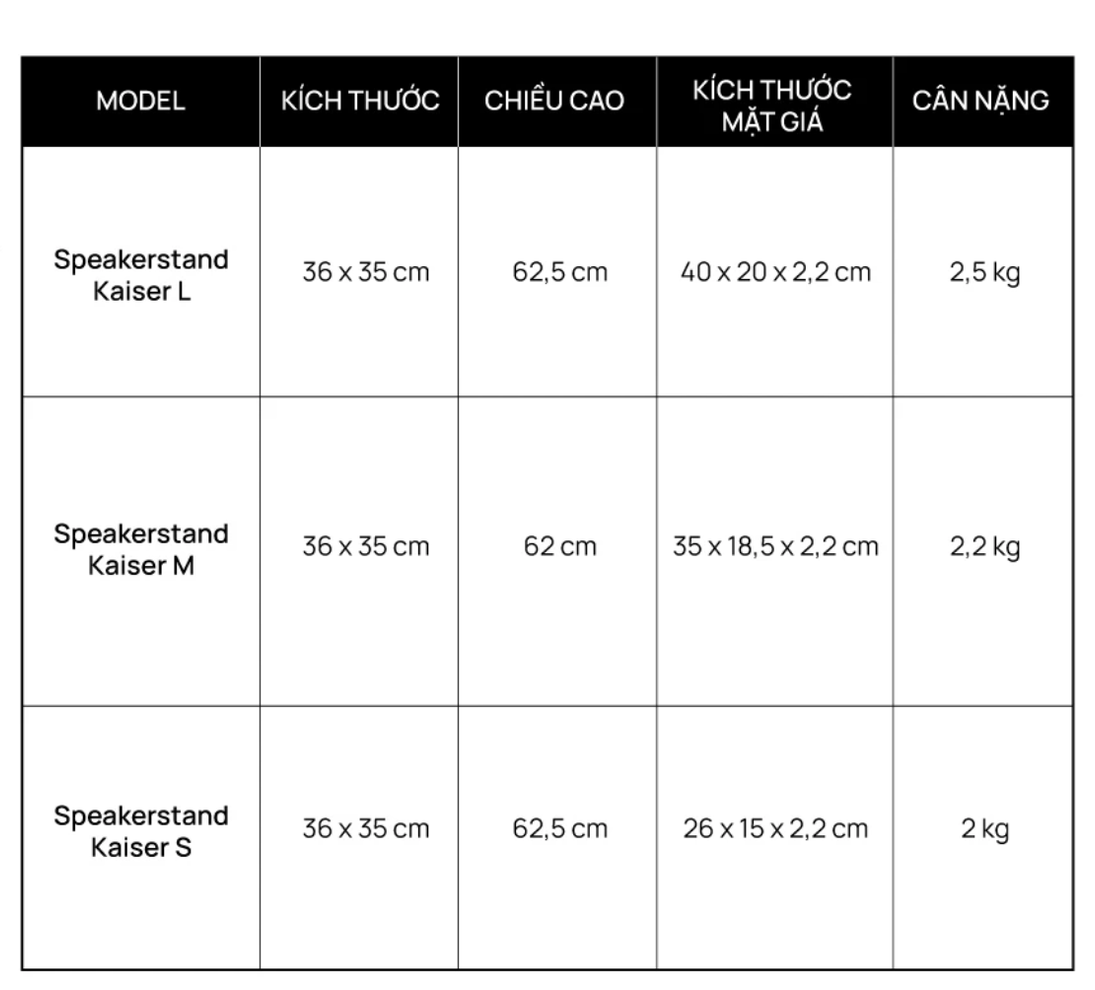 Hình ảnh 8 của Chân loa Marshall - Gỗ Tần Bì (Size M - Gỗ vàng sáng - Mới, Full box, Chính hãng)