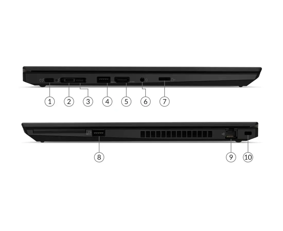 Hình ảnh 6 của Lenovo Thinkpad T15 gen 2 (Chính hãng) -