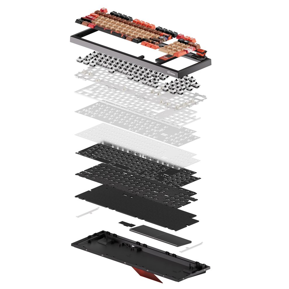 Hình ảnh 8 của Bàn phím cơ AKKO 5098B (Akko V3 Piano Pro Switch - Wasteland Survival - Mới, Full box, Nhập khẩu)