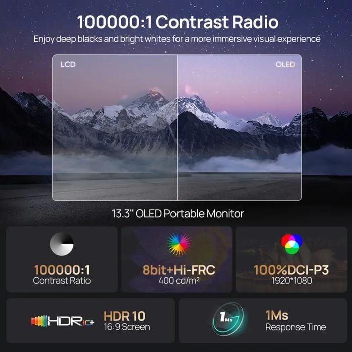 Hình ảnh 4 của Màn hình di động ARZOPA A3C Pro OLED 13.3 inch (A3C - Black - Mới, Full box, Chính hãng)