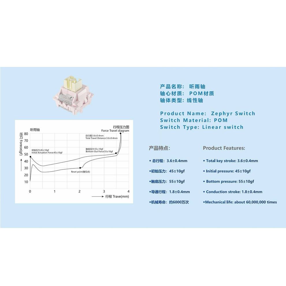 Hình ảnh 9 của Bàn phím cơ Aula F108 Pro (Aula Zephyr Switch - Black Gold - Mới, Full box, Nhập khẩu)