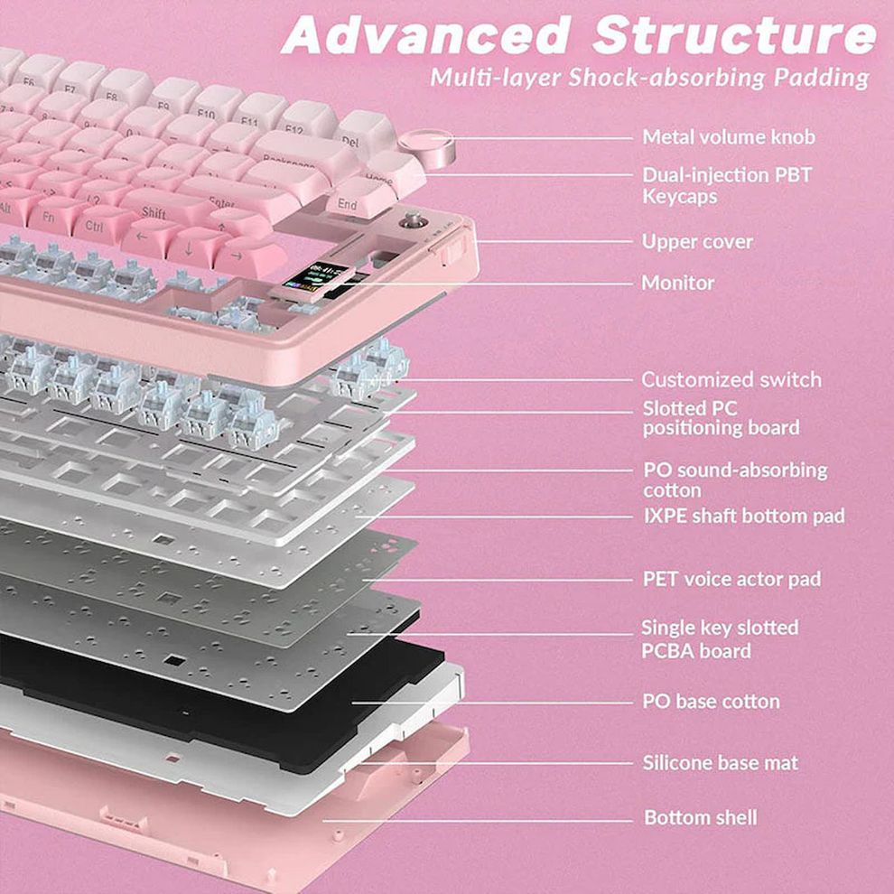 Hình ảnh 3 của Bàn phím cơ Aula S75 Pro (S75P-Caramel Switch V2 - Pink - Mới, Full box, Nhập khẩu)
