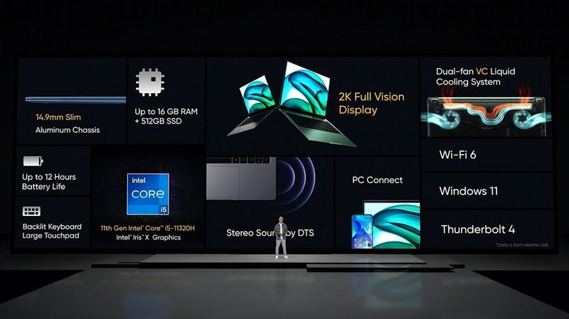 Realme Book Prime trang bị bộ vi xử lý Intel Core i5 ra mắt tại Ấn Độ