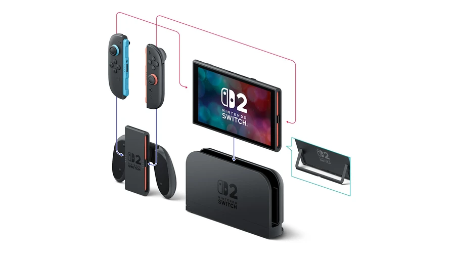 Nintendo Switch 2 chế độ cầm tay và kết nối TV