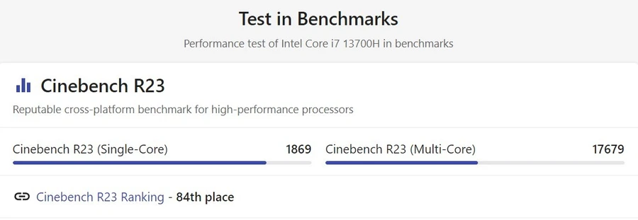 Cinebench R23