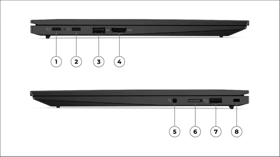 ThinkPad X1 Carbon có đa dạng các cổng kết nối 