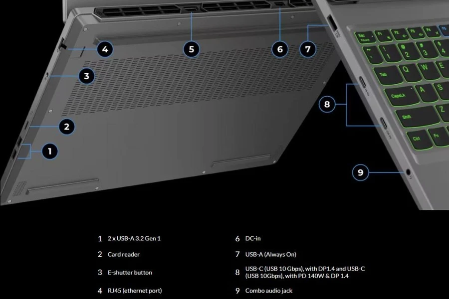 Các cổng kết nối được trang bị trên laptop Lenovo Legion 5 16IRX9 83DG004YVN