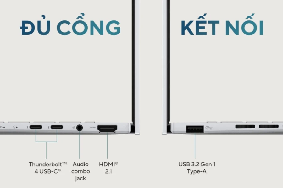 Các cổng kết nối thông dụng được tích hợp trên laptop Asus Zenbook 14 OLED UX3405MA-PP152W