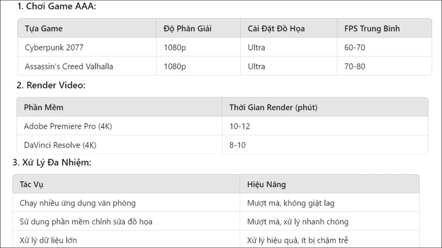Đánh giá hiệu năng xử lý tác vụ nặng của ntel Core i7-13700

