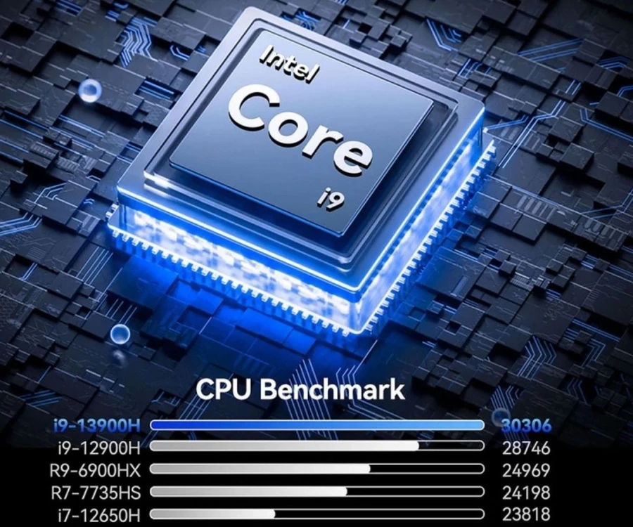 Hiệu năng vượt trội so với các CPU khác của Intel Core i9-13900H