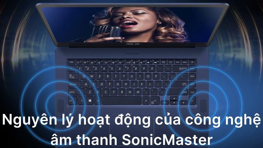 SonicMaster hoạt động dựa trên sự kết hợp tối ưu giữa phần cứng và phần mềm để mang lại trải nghiệm âm thanh vượt trội.