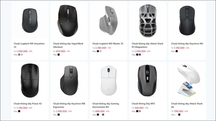 Chuột công thái học ThinkPro