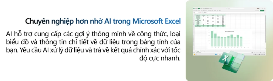 Trợ lý AI Copilot trong Word, Excel, PowerPoint, Outlook giúp tìm kiếm, tổng hợp, tạo và chỉnh sửa nội dung nhanh chóng.