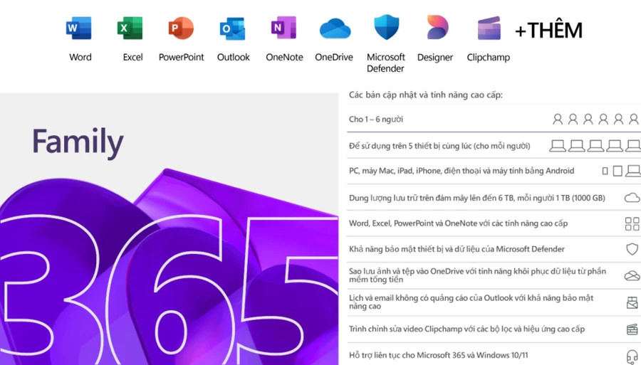 Biểu tượng Copilot trên giao diện Microsoft 365