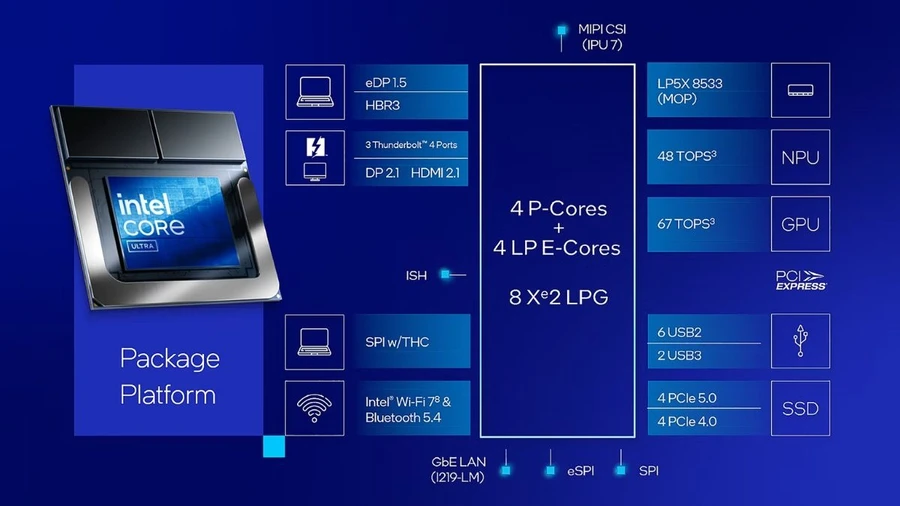 Dell Pro 14 2025 được trang bị vi xử lý Intel Core Ultra Series 2 Lunar Lake, thế hệ vi xử lý mới nhất 