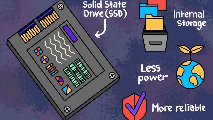 Ổ cứng SSD (Solid State Drive) là một loại thiết bị lưu trữ sử dụng bộ nhớ bán dẫn để lưu trữ dữ liệu, thay vì các đĩa từ quay như HDD.