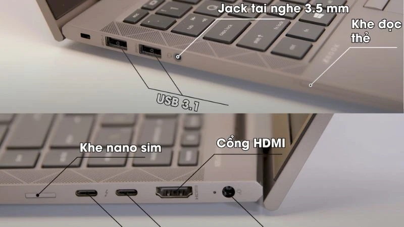 HP ZBook Firefly 14 G7 tích hợp nhiều cổng kết nối tiện dụng