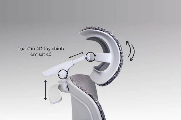 Tựa đầu NeckFlow 4D của ghế công thái học Gami Hexa điều chỉnh 4 hướng, thư giãn cổ vai.