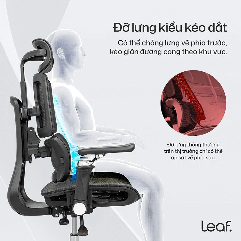 Bảo vệ dáng ngồi hiệu quả với thiết kế Flow Motion Tracking